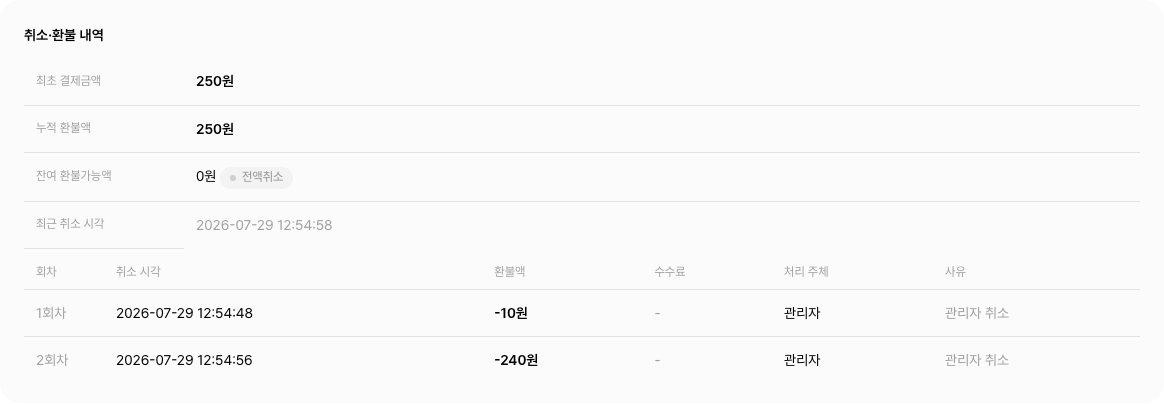 결제 상세 — 취소·환불 내역 카드(회차별 표)