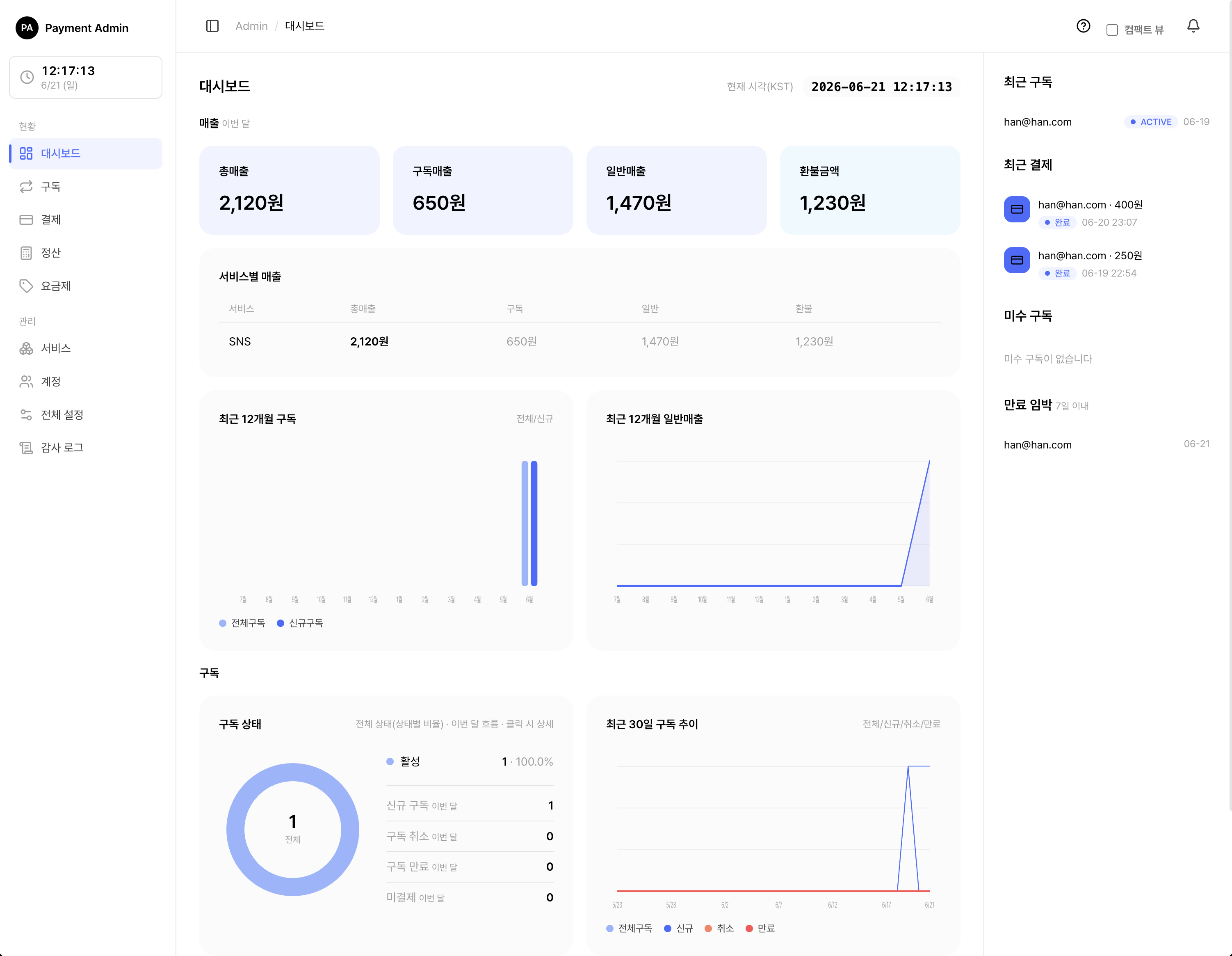 로그인 직후 대시보드와 왼쪽 사이드바 메뉴